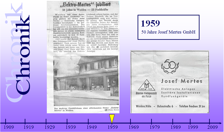 Chronik Josef Mertes GmbH
